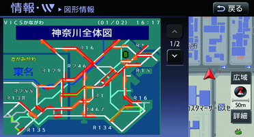 Vicsについて