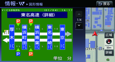 VICSについて