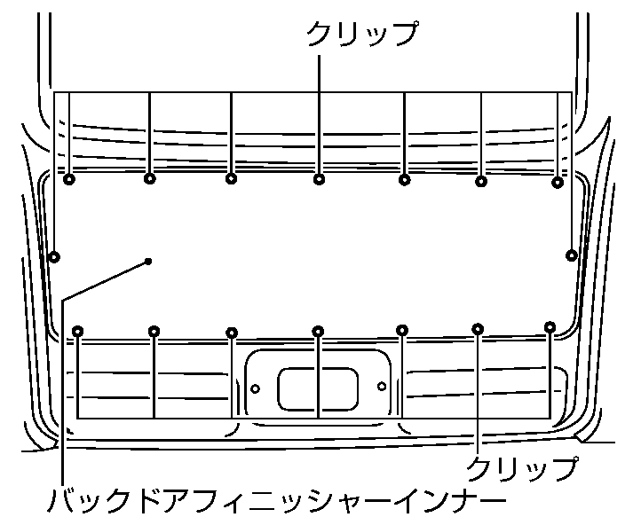 バックドアフィニッシャーインナーの外しかた