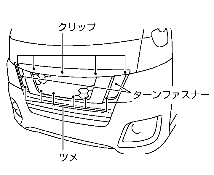 外しかた