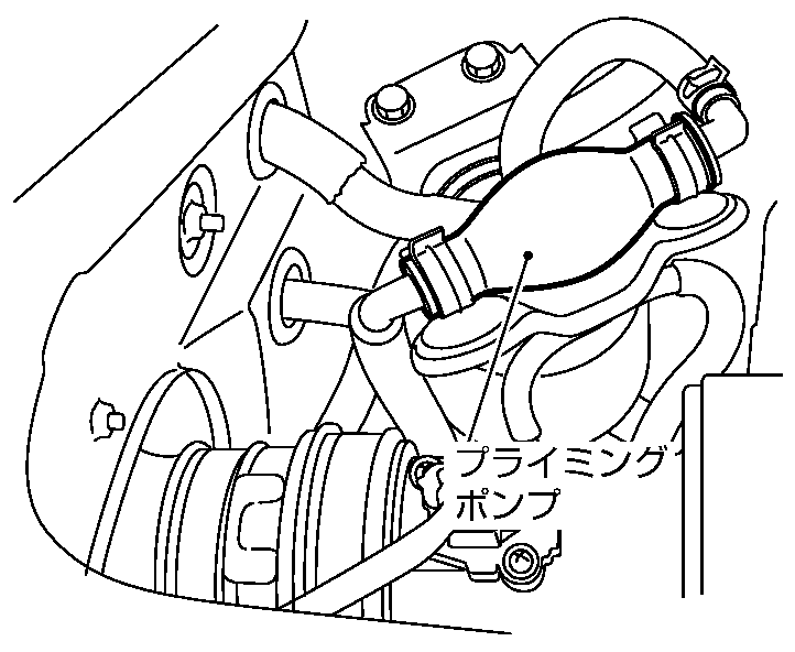 燃料切れしたときは（ディーゼル車）