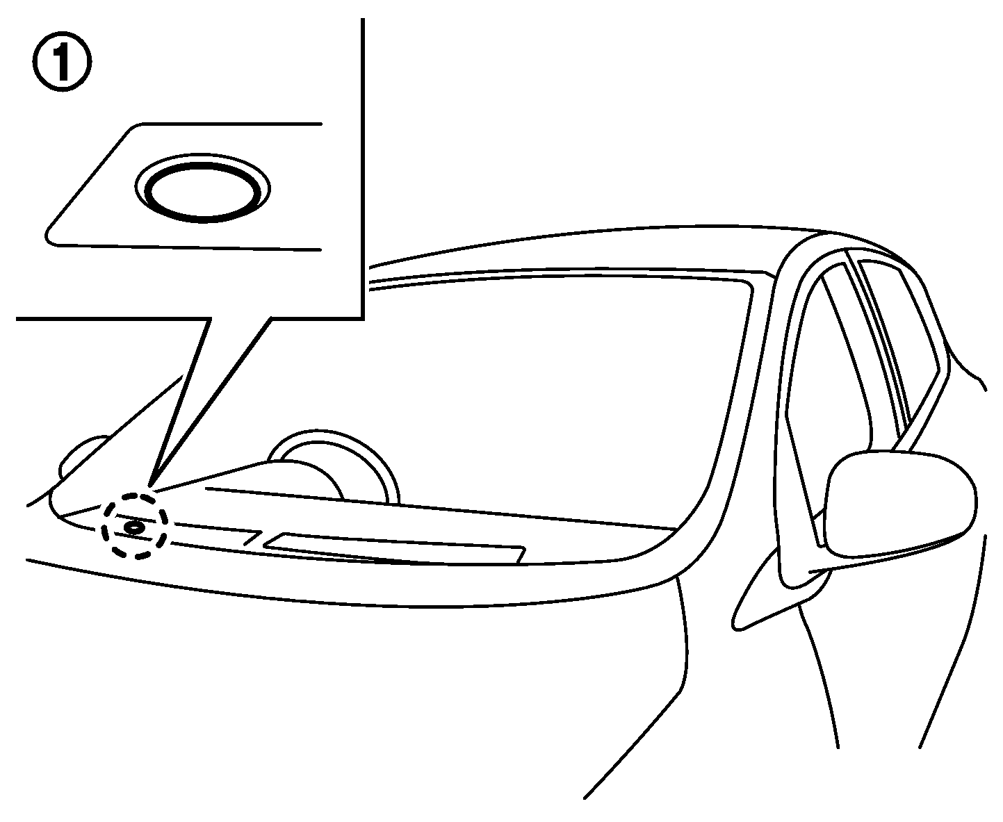 自動温度調節について オートエアコン付車