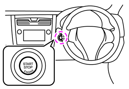 ヒューズの交換のしかた 車室内