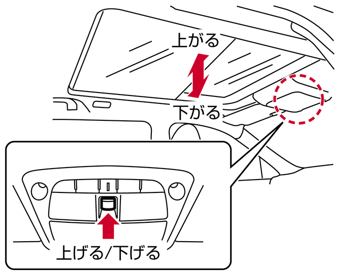 ガラスルーフのチルトアップ