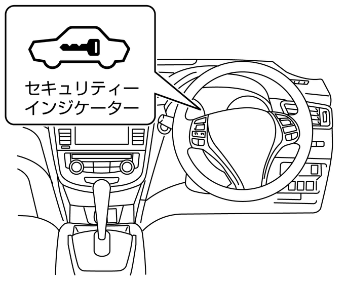 イモビライザー 盗難防止装置 について