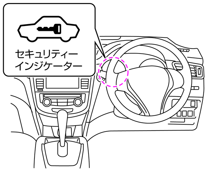 イモビライザー 盗難防止装置 について