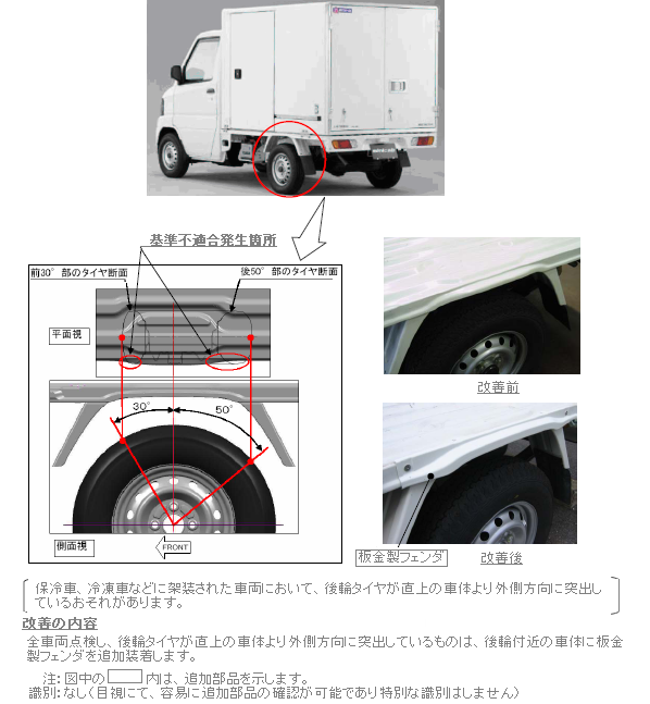 改善箇所説明図