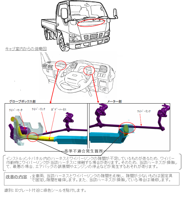 改善箇所説明図