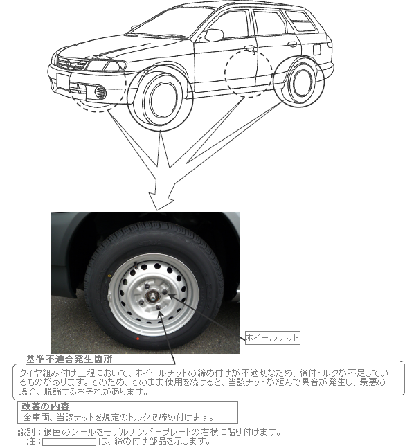 改善箇所説明図