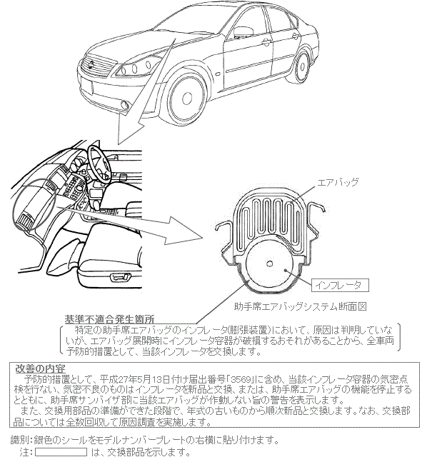 改善箇所説明図