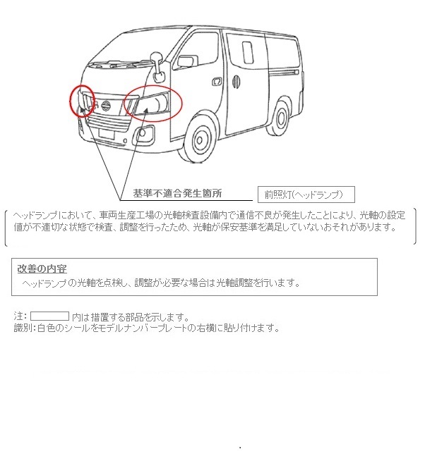 改善箇所説明図