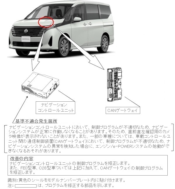 改善箇所説明図