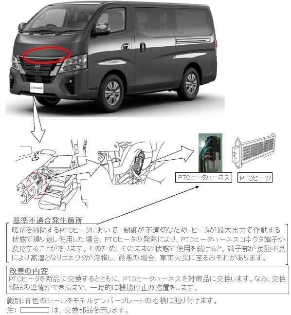 改善箇所説明図