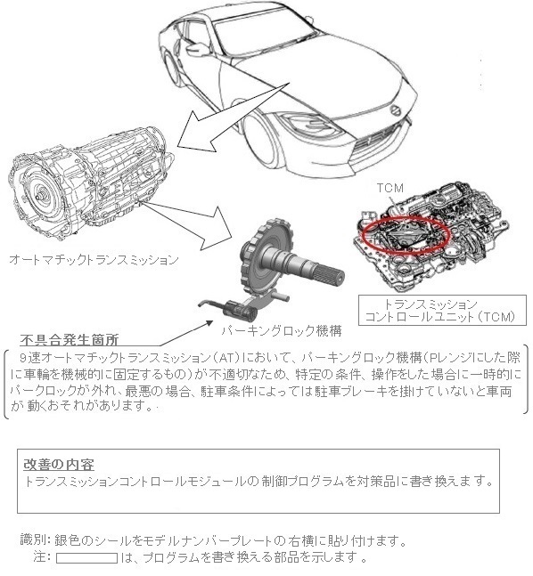 改善箇所説明図