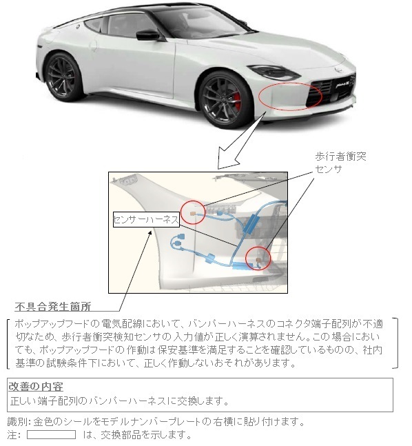 改善箇所説明図