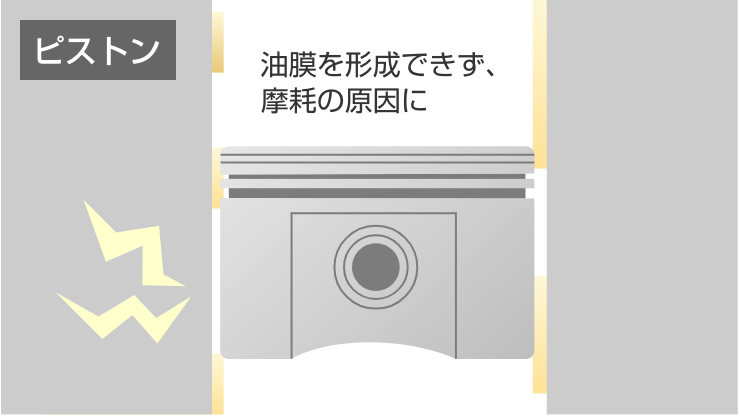 20指定車以外で使うと