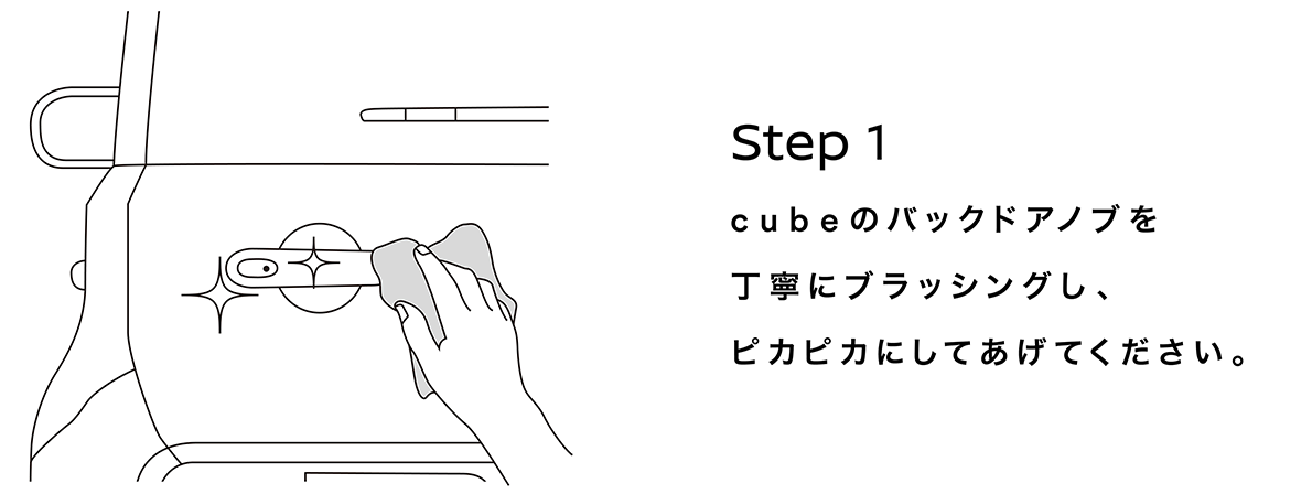 step1