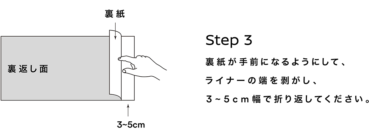 step3