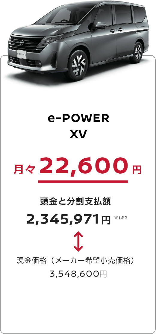 e-POWER XV 月々22,600円